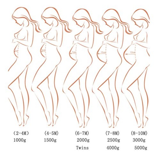 Barriga de Grávida Silicone
